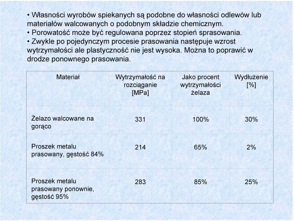 Zwykle po pojedynczym procesie prasowania następuje wzrost wytrzymałości ale plastyczność nie jest wysoka.