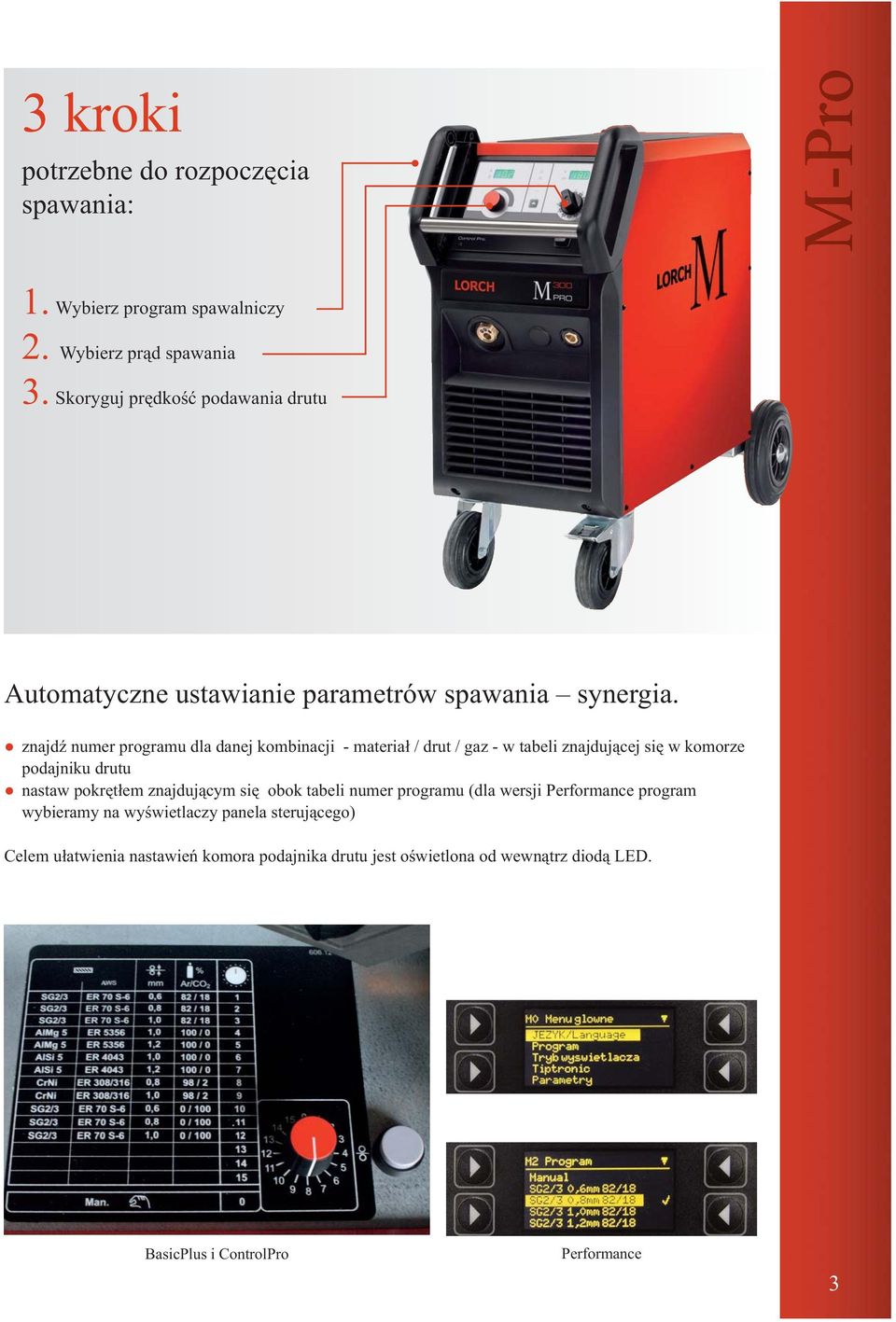 znajdź numer programu dla danej kombinacji - materiał / drut / gaz - w tabeli znajdującej się w komorze podajniku drutu nastaw pokrętłem