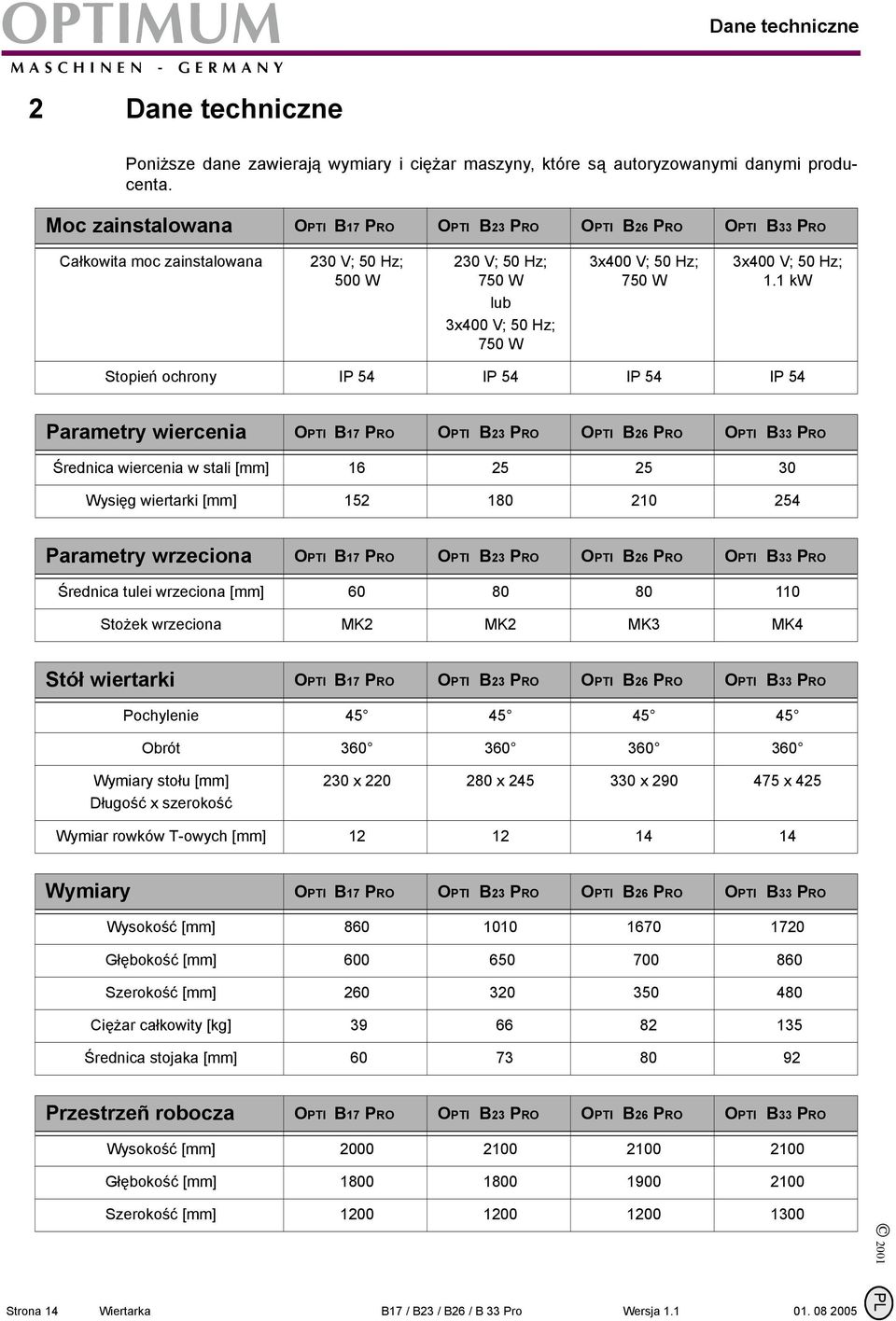 Hz;. kw Stopień ochrony IP 54 IP 54 IP 54 IP 54 Parametry wiercenia OPTI B7 PRO OPTI B23 PRO OPTI B26 PRO OPTI B33 PRO Średnica wiercenia w stali [mm] 6 25 25 30 Wysięg wiertarki [mm] 52 80 20 254