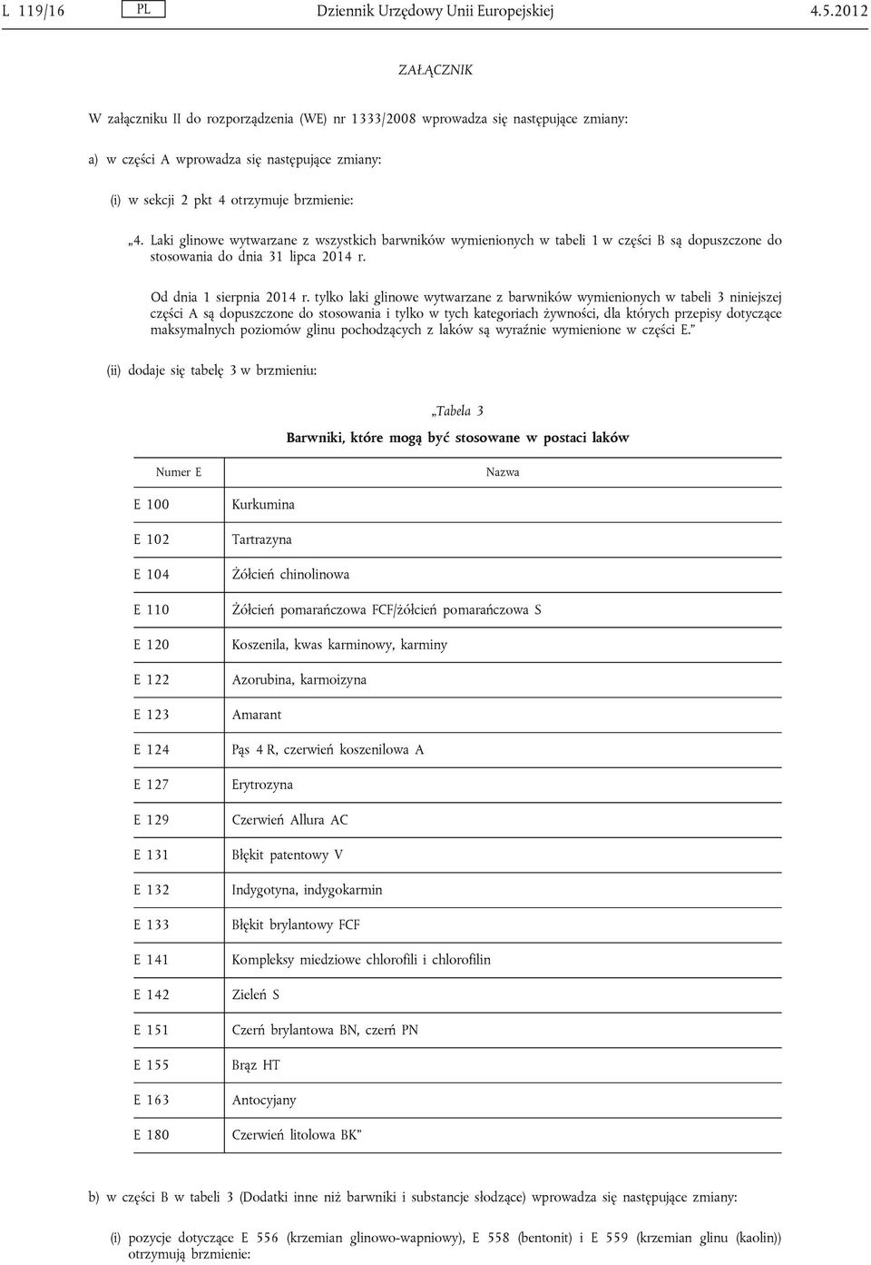 Laki glinowe wytwarzane z wszystkich barwników wymienionych w tabeli 1 w części B są dopuszczone do stosowania do Od dnia 1 sierpnia 2014 r.