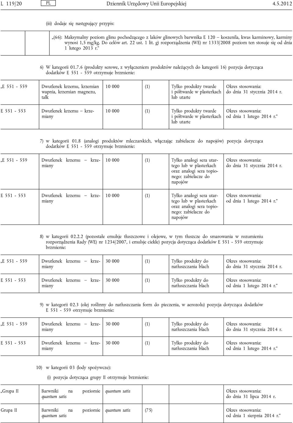 g) rozporządzenia (WE) nr 1333/2008 poziom ten stosuje się od dnia 1 lutego 2013 r. 6) W kategorii 01.7.