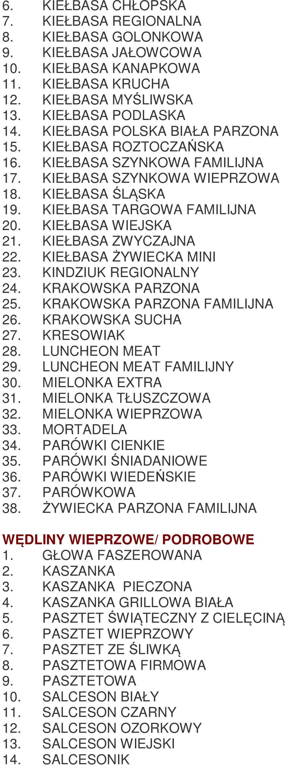 KIEŁBASA ZWYCZAJNA 22. KIEŁBASA ŻYWIECKA MINI 23. KINDZIUK REGIONALNY 24. KRAKOWSKA PARZONA 25. KRAKOWSKA PARZONA FAMILIJNA 26. KRAKOWSKA SUCHA 27. KRESOWIAK 28. LUNCHEON MEAT 29.