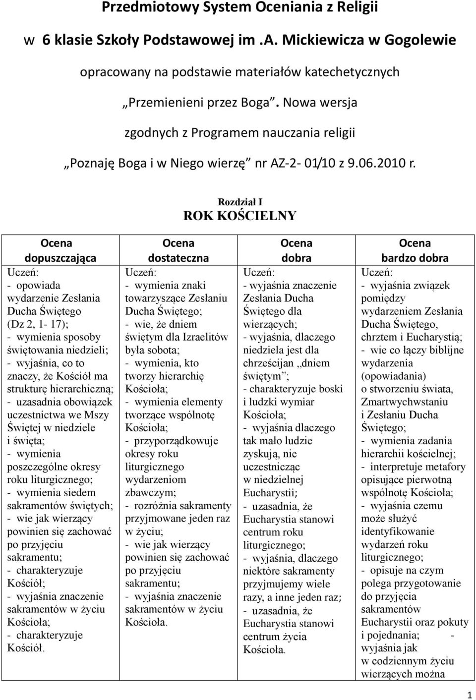 Rozdział I ROK KOŚCIELNY - opowiada wydarzenie Zesłania (Dz 2, 1-17); sposoby świętowania niedzieli; znaczy, że Kościół ma strukturę hierarchiczną; - uzasadnia obowiązek uczestnictwa we Mszy Świętej