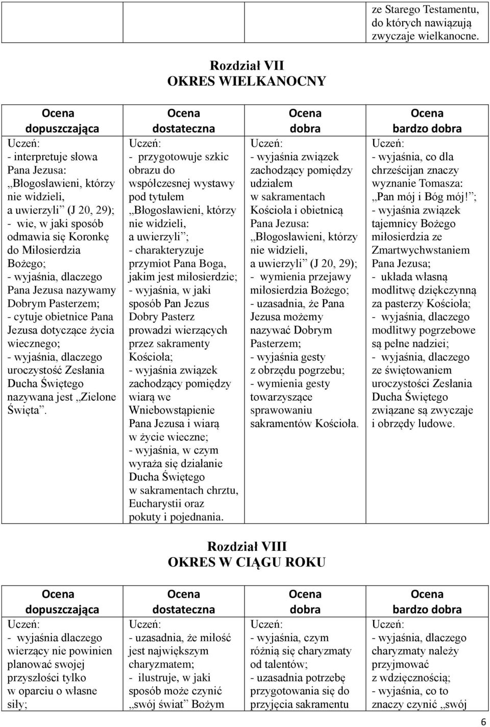 Jezusa nazywamy Dobrym Pasterzem; - cytuje obietnice Pana Jezusa dotyczące życia wiecznego; uroczystość Zesłania nazywana jest Zielone Święta.