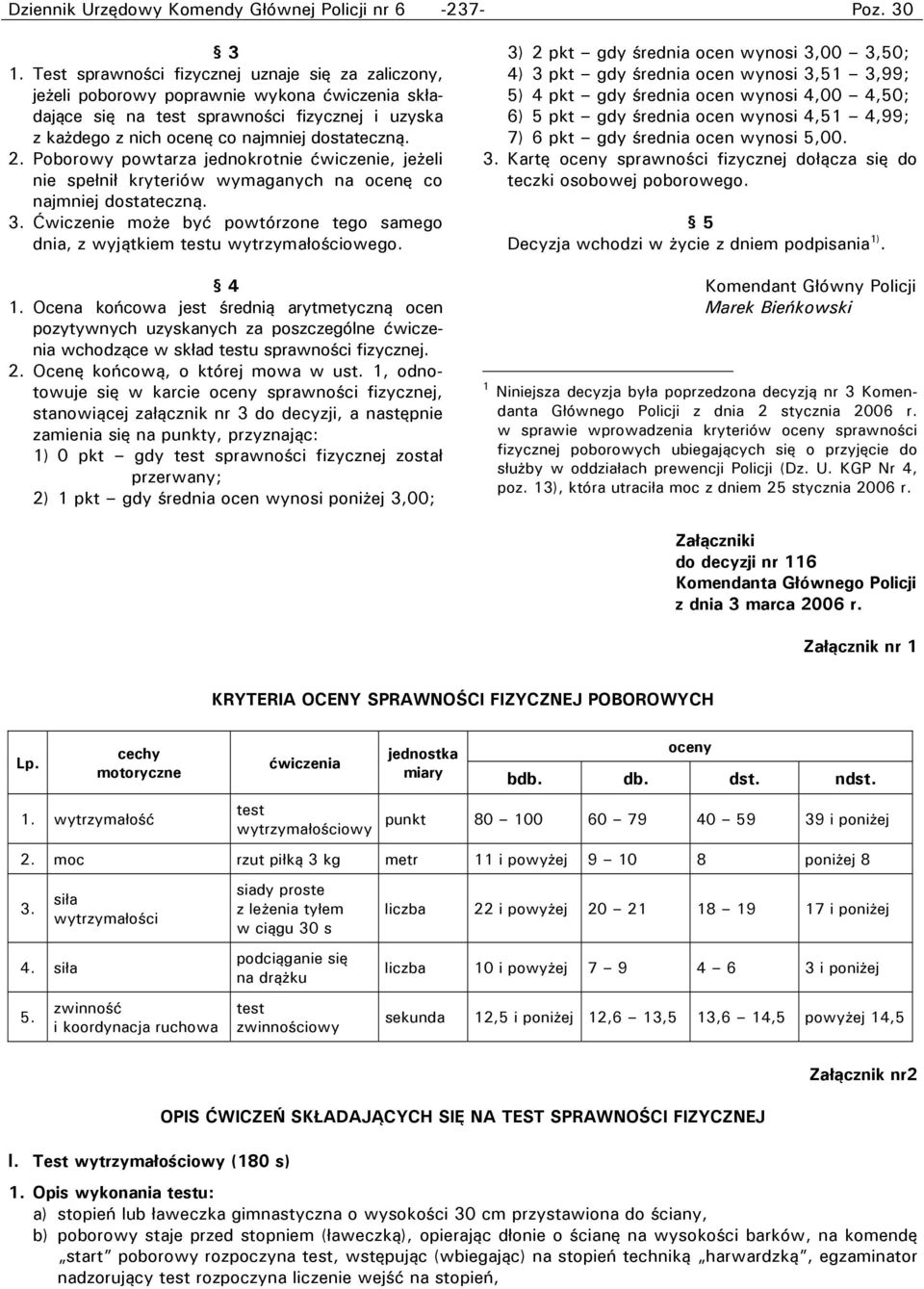 Poborowy powtarza jednokrotnie ćwiczenie, jeżeli nie spełnił kryteriów wymaganych na ocenę co najmniej dostateczną. 3.