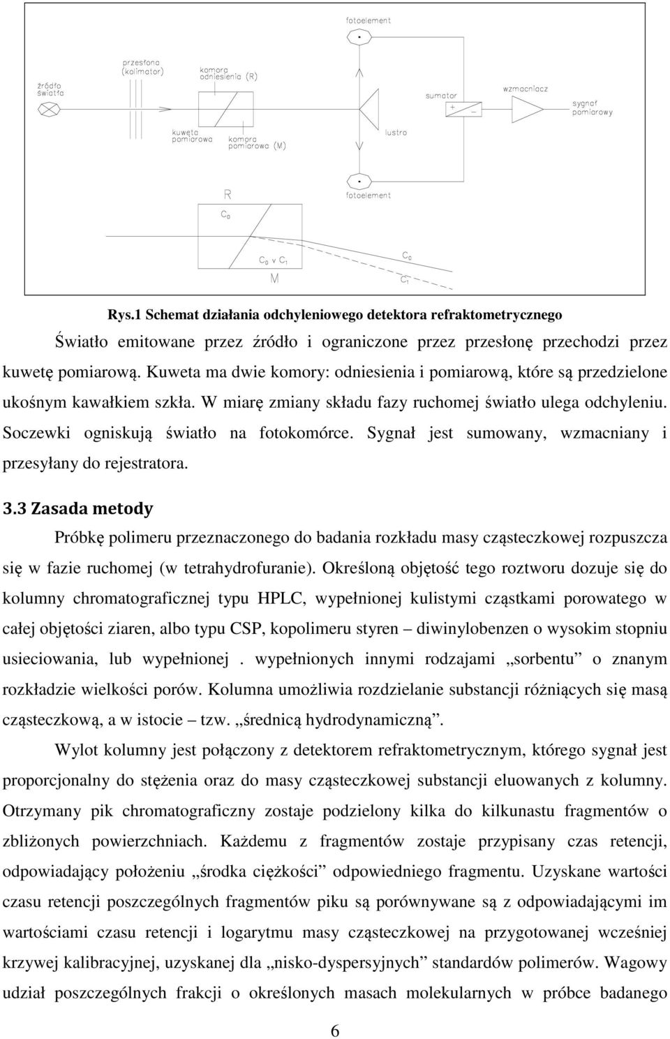 Sygnał jest sumowany, wzmacniany i przesyłany do rejestratora. 3.