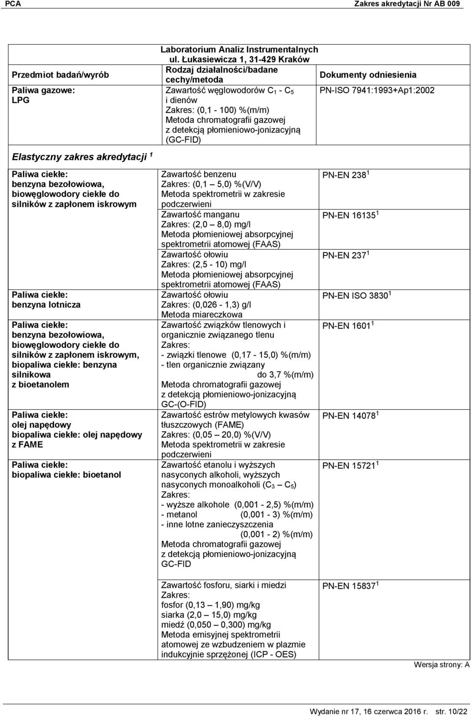Łukasiewicza 1, 31-429 Kraków Zawartość węglowodorów C 1 - C 5 PN-ISO 7941:1993+Ap1:2002 i dienów (0,1-100) %(m/m) Metoda chromatografii gazowej z detekcją płomieniowo-jonizacyjną (GC-FID) Zawartość