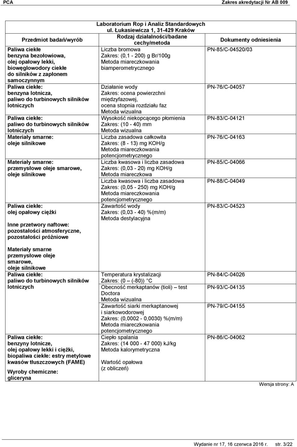 Łukasiewicza 1, 31-429 Kraków Liczba bromowa PN-85/C-04520/03 (0,1-200) g Br/100g Metoda miareczkowania biamperometrycznego Działanie wody ocena powierzchni międzyfazowej, ocena stopnia rozdziału faz