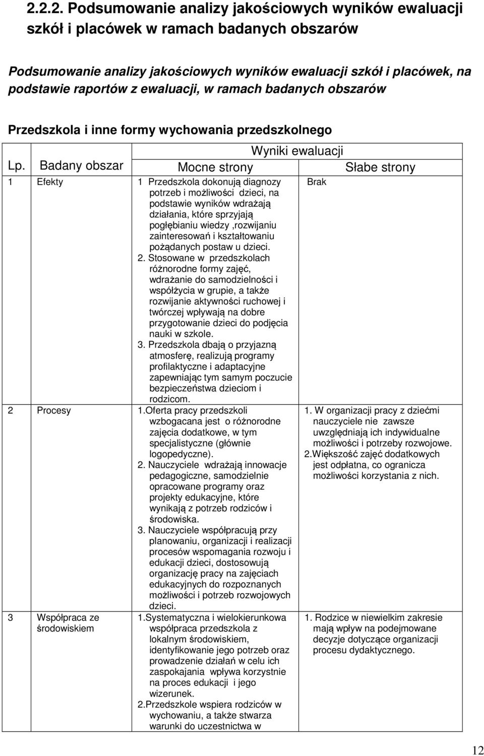 Badany obszar 1 Efekty 1 Przedszkola dokonują diagnozy potrzeb i możliwości dzieci, na podstawie wyników wdrażają działania, które sprzyjają pogłębianiu wiedzy,rozwijaniu zainteresowań i