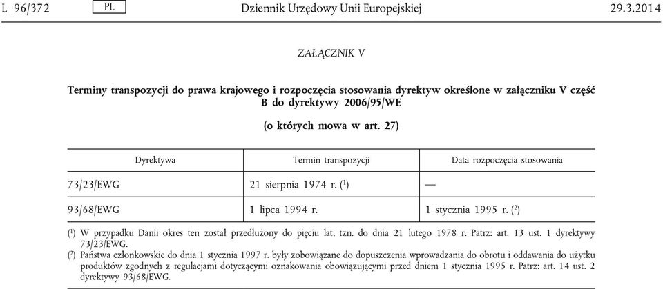 ( 2 ) ( 1 ) W przypadku Danii okres ten został przedłużony do pięciu lat, tzn. do dnia 21 lutego 1978 r. Patrz: art. 13 ust. 1 dyrektywy 73/23/EWG.