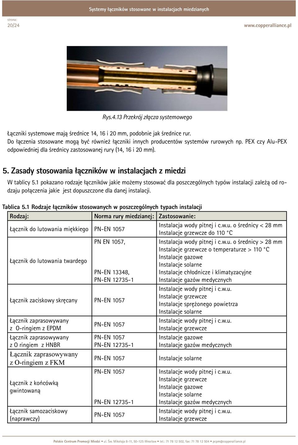 Zasady stosowania łączników w instalacjach z miedzi W tablicy 5.