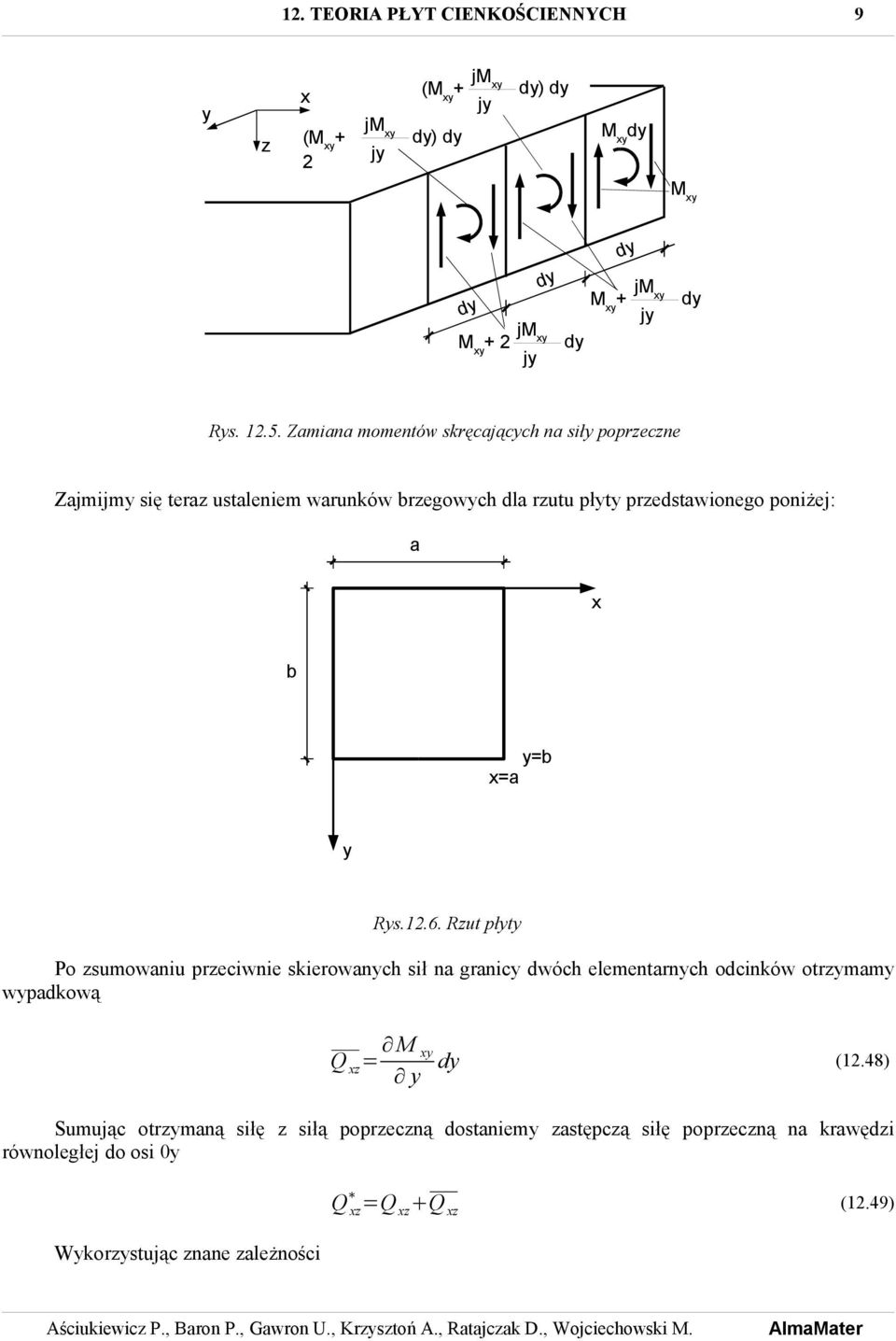 Zmin momentów skręcjących n siły poprzeczne Zjmijmy się terz ustleniem wrunków brzegowych dl rzutu płyty przedstwionego poniżej: x b y=b x= y Rys.1.