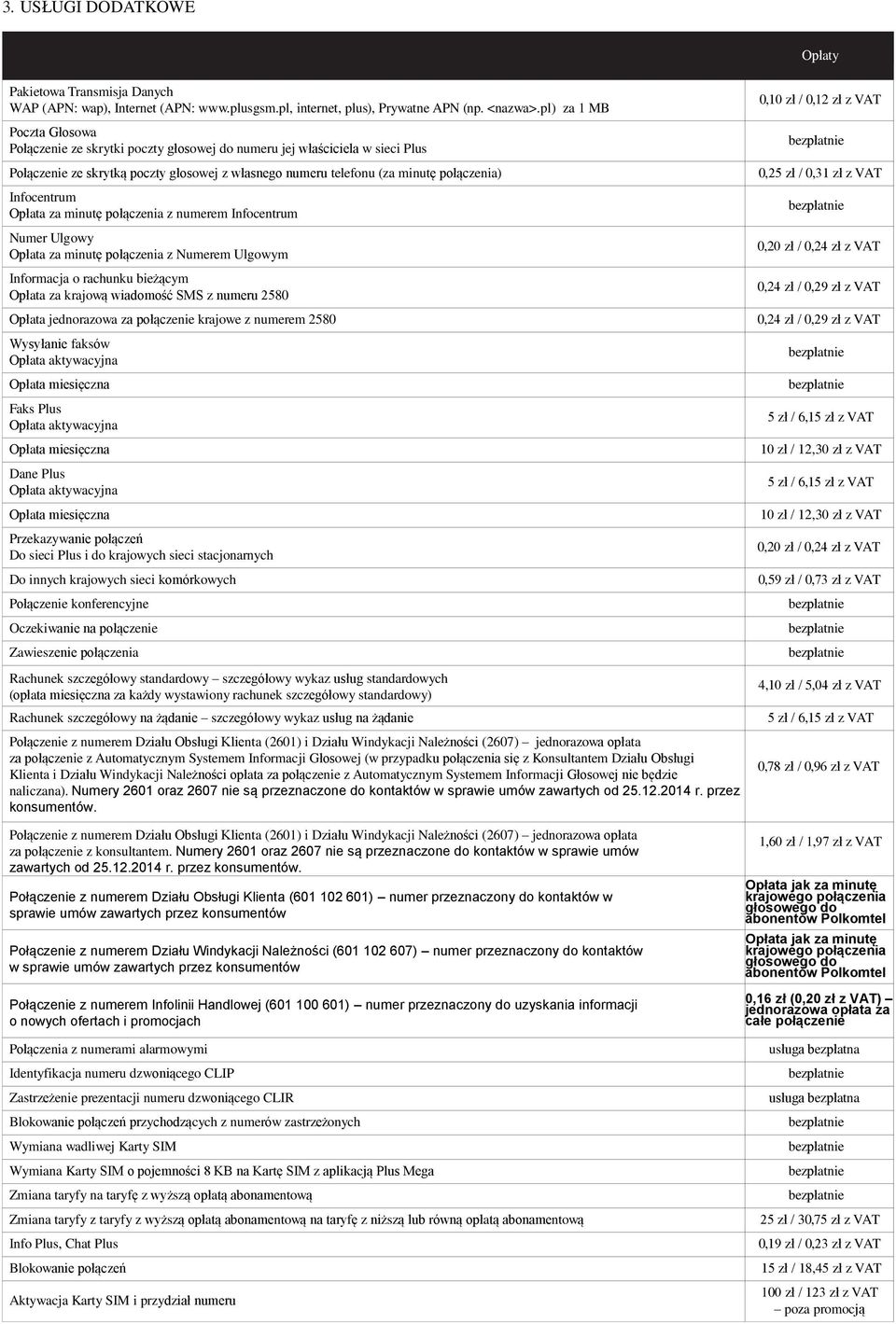 Infocentrum Opłata za minutę połączenia z numerem Infocentrum Numer Ulgowy Opłata za minutę połączenia z Numerem Ulgowym Informacja o rachunku bieżącym Opłata za krajową wiadomość SMS z numeru 2580