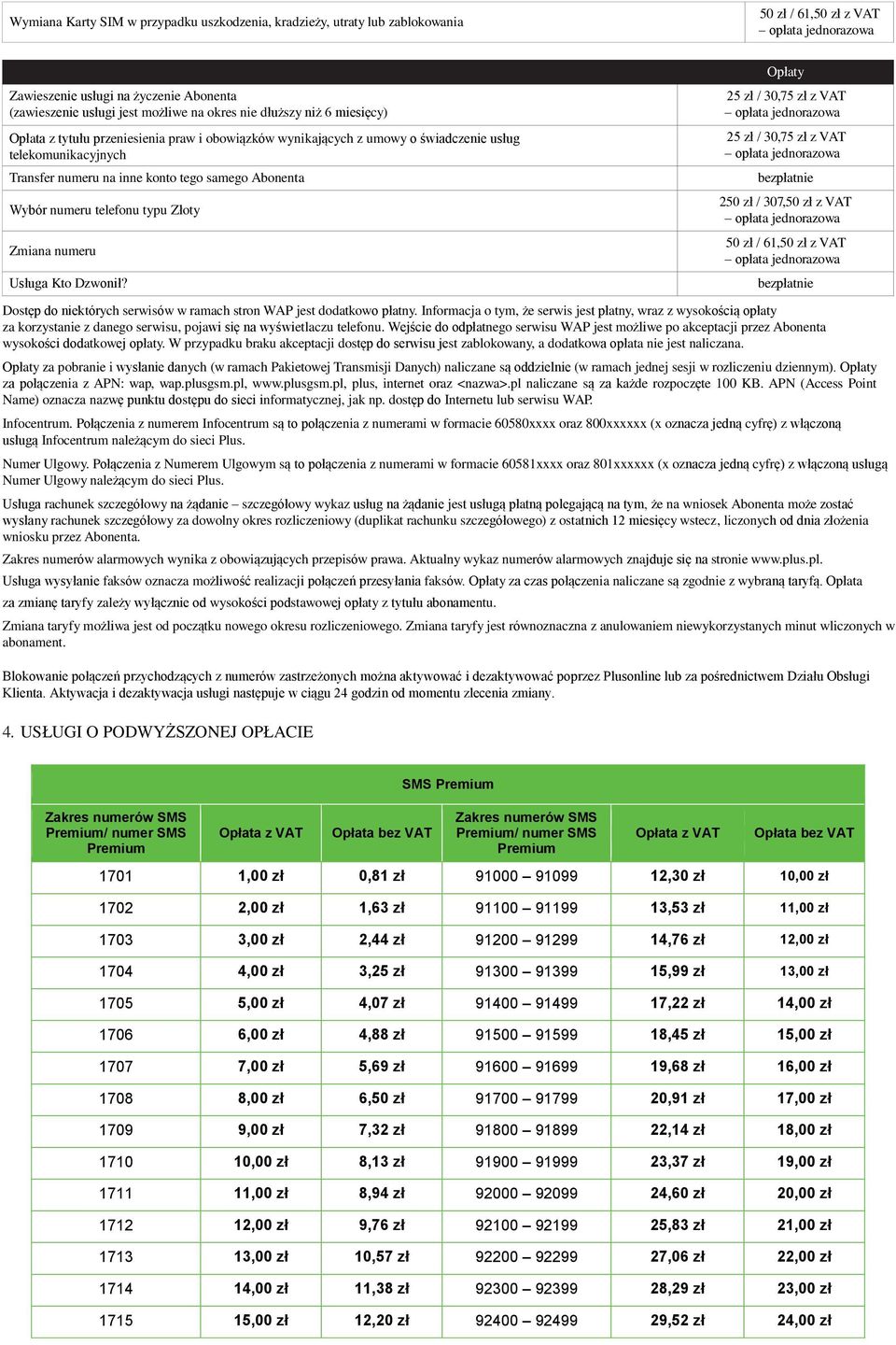 numeru telefonu typu Złoty Zmiana numeru Usługa Kto Dzwonił?