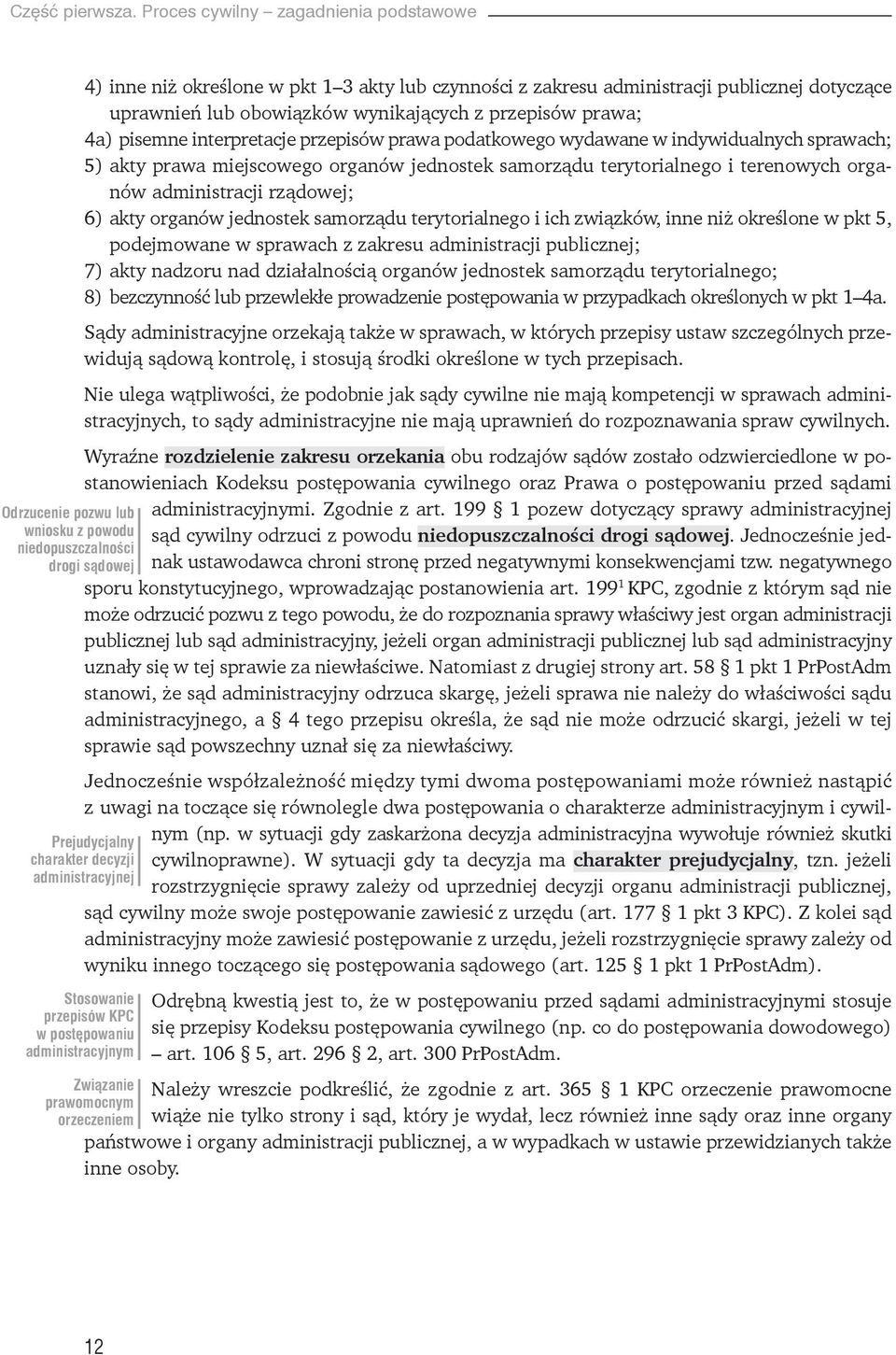 dotyczące uprawnień lub obowiązków wynikających z przepisów prawa; 4a) pisemne interpretacje przepisów prawa podatkowego wydawane w indywidualnych sprawach; 5) akty prawa miejscowego organów