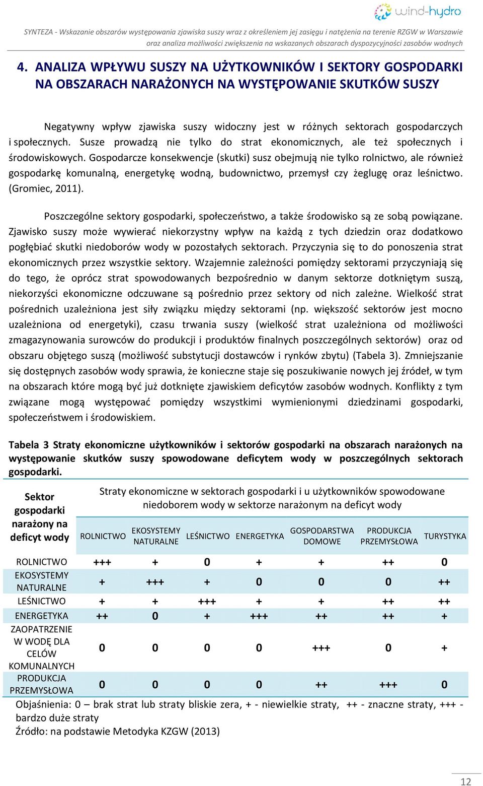 Gospodarcze konsekwencje (skutki) susz obejmują nie tylko rolnictwo, ale również gospodarkę komunalną, energetykę wodną, budownictwo, przemysł czy żeglugę oraz leśnictwo. (Gromiec, 2011).