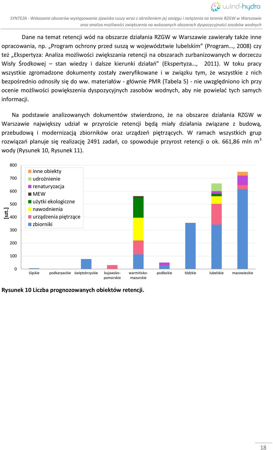 Program ochrony przed suszą w województwie lubelskim (Program, 2008) czy też Ekspertyza: Analiza możliwości zwiększania retencji na obszarach zurbanizowanych w dorzeczu Wisły Środkowej stan wiedzy i