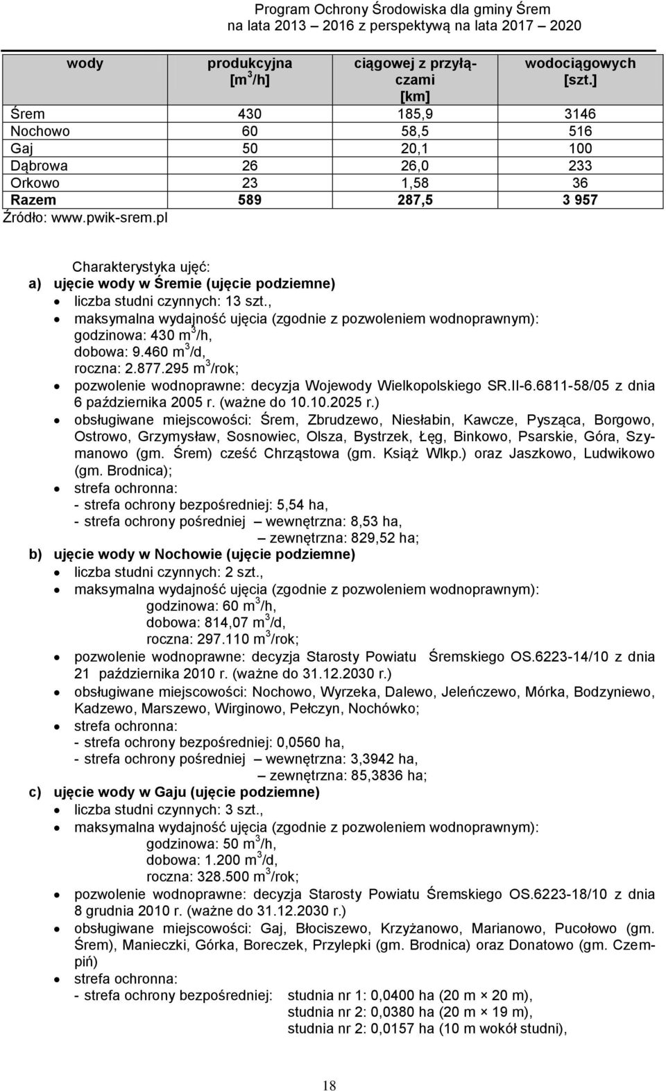 pl Charakterystyka ujęć: a) ujęcie wody w Śremie (ujęcie podziemne) liczba studni czynnych: 13 szt., maksymalna wydajność ujęcia (zgodnie z pozwoleniem wodnoprawnym): godzinowa: 430 m 3 /h, dobowa: 9.