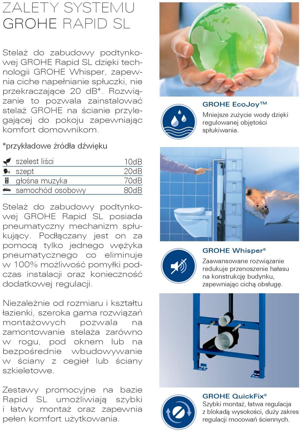 *przykładowe źródła dźwięku szelest liści szept głośna muzyka samochód osobowy 10dB 20dB 70dB 80dB Stelaż do zabudowy podtynkowej GROHE Rapid SL posiada pneumatyczny mechanizm spłukujący.