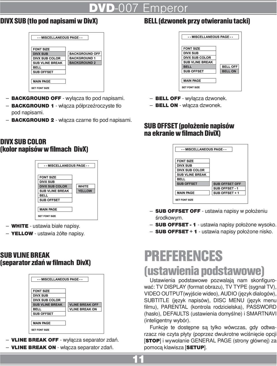 SUB OFFSET (położenie napisów na ekranie w filmach DiviX) WHITE - ustawia białe napisy. YELLOW - ustawia żółte napisy. SUB OFFSET OFF - ustawia napisy w położeniu środkowym.