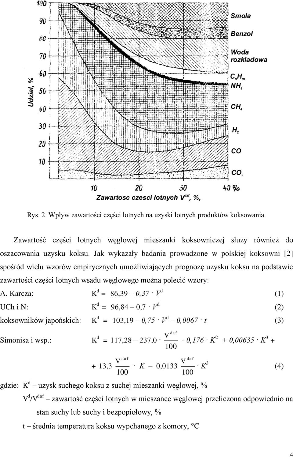 wzory: A. Karcza: K d = 86,39 0,37 V d (1) UCh i N: K d = 96,84 0,7 V d (2) koksowników japońskich: K d = 103,19 0,75 V d 0,0067 t (3) Simonisa i wsp.