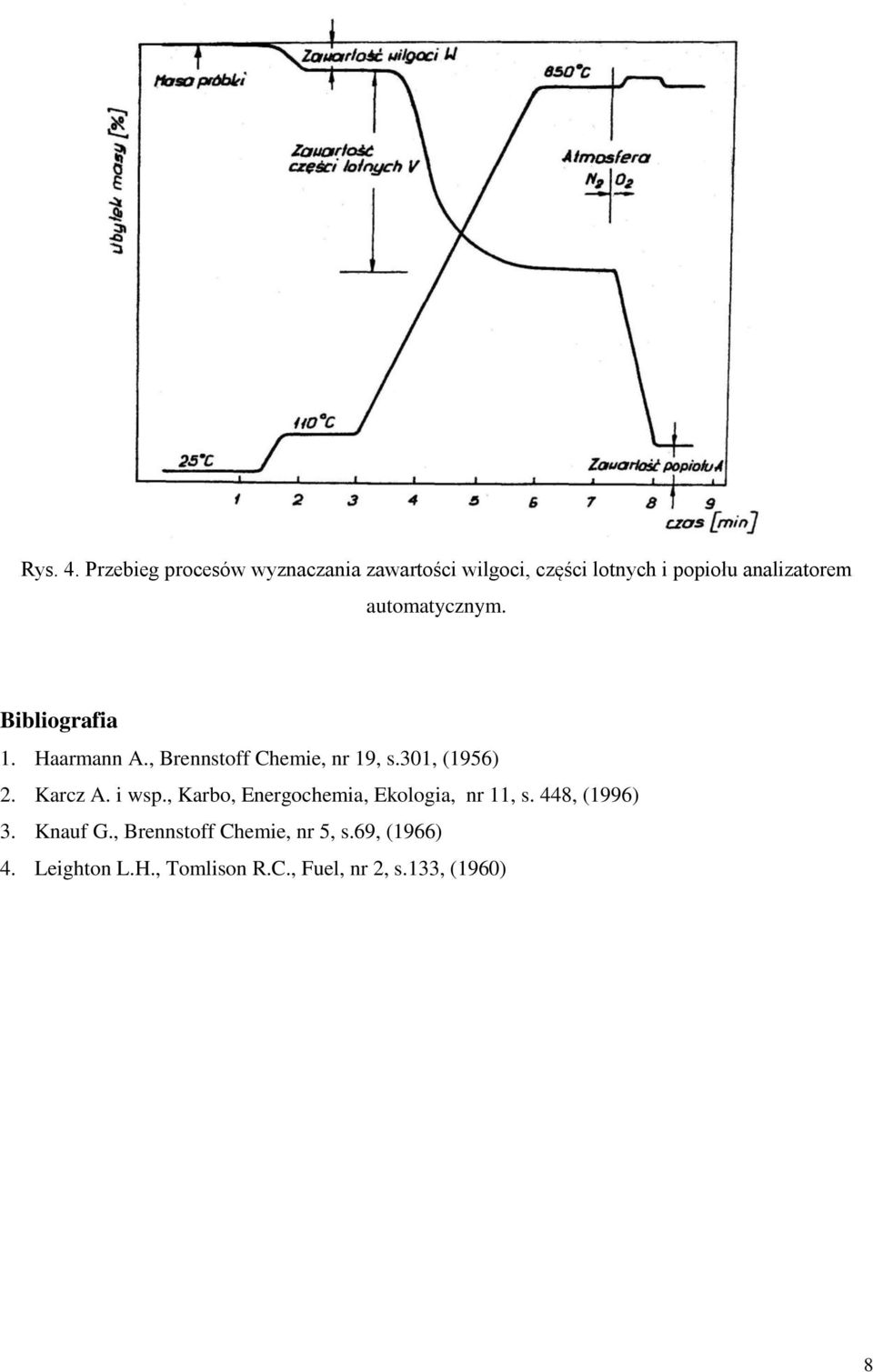 automatycznym. Bibliografia 1. Haarmann A., Brennstoff Chemie, nr 19, s.301, (1956) 2.