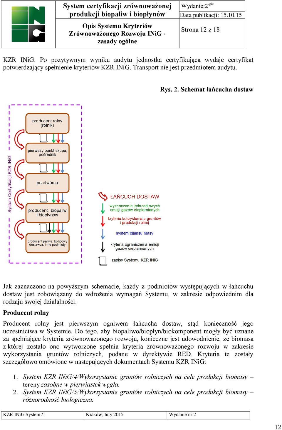 swojej działalności. Producent rolny Producent rolny jest pierwszym ogniwem łańcucha dostaw, stąd konieczność jego uczestnictwa w Systemie.