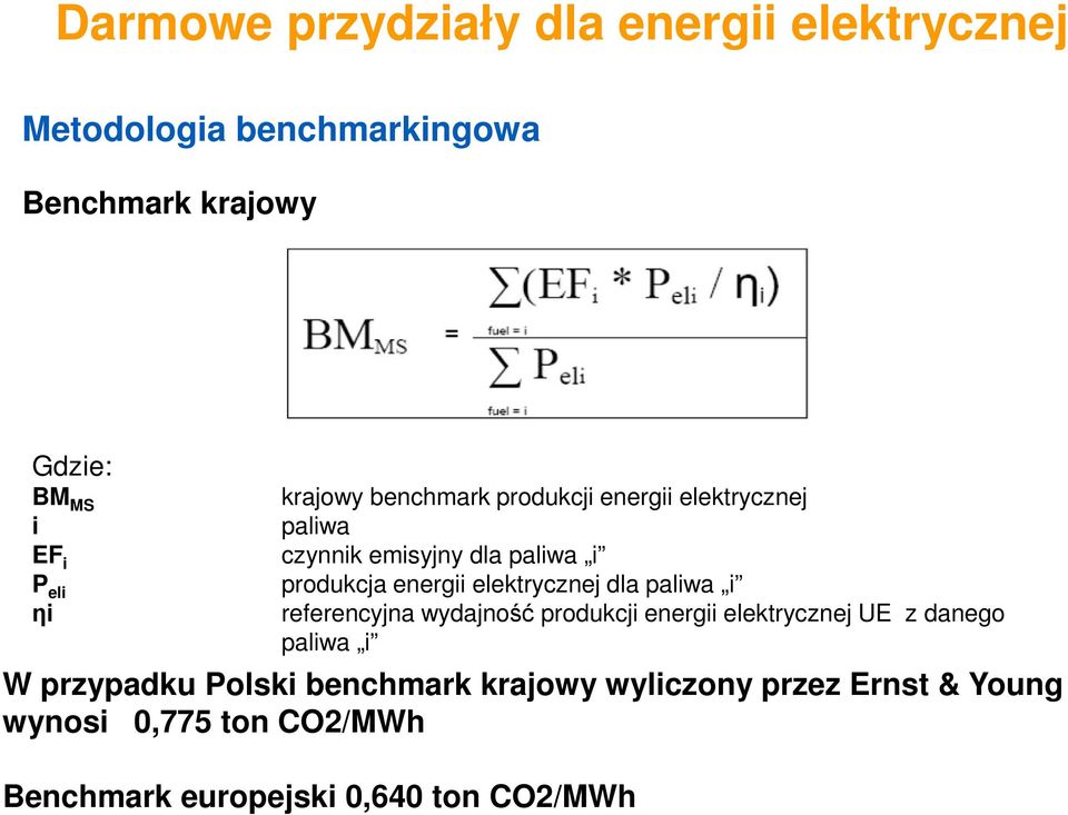 referencyjna wydajność produkcji energii elektrycznej UE z danego paliwa i W przypadku Polski