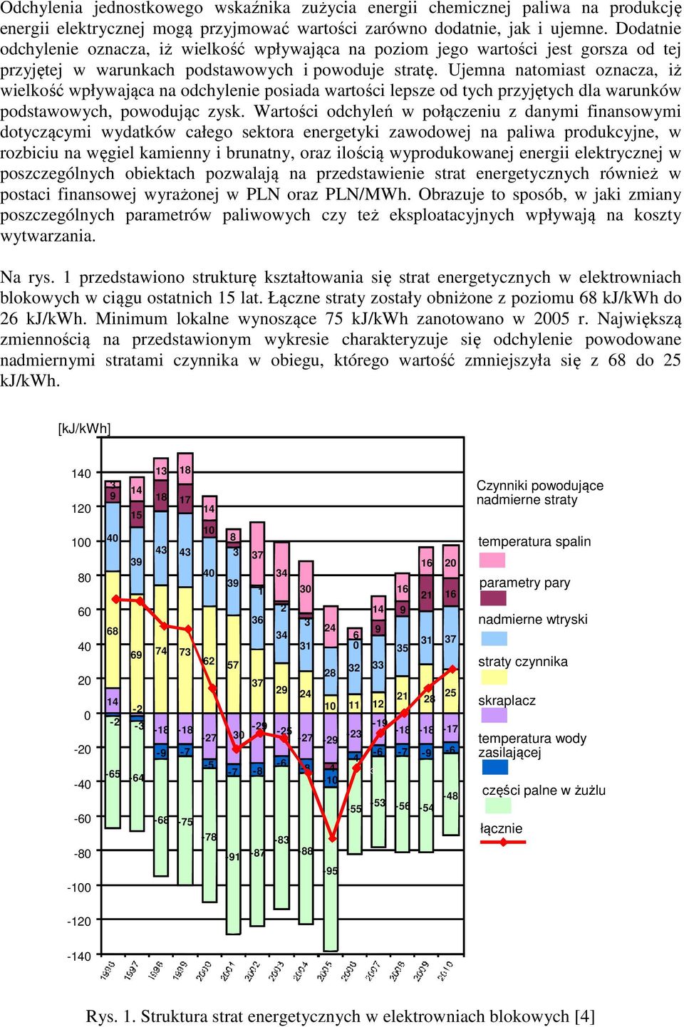 Ujemna natomiast oznacza, iż wielkość wpływająca na odchylenie posiada wartości lepsze od tych przyjętych dla warunków podstawowych, powodując zysk.