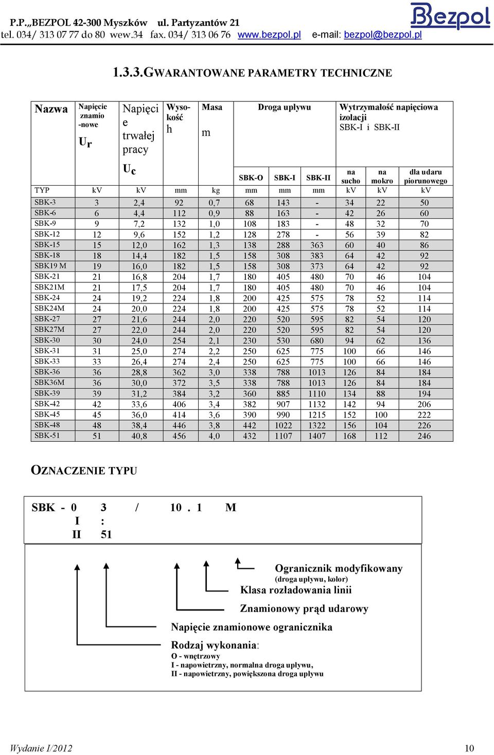 3.GWARANTOWANE PARAMETRY TECHNICZNE Nazwa znamio -nowe Ur Napięci e trwałej pracy Uc Wysokość h Masa m Droga upływu Wytrzymałość napięciowa izolacji SBK-I i SBK-II na na dla udaru SBK-O SBK-I SBK-II