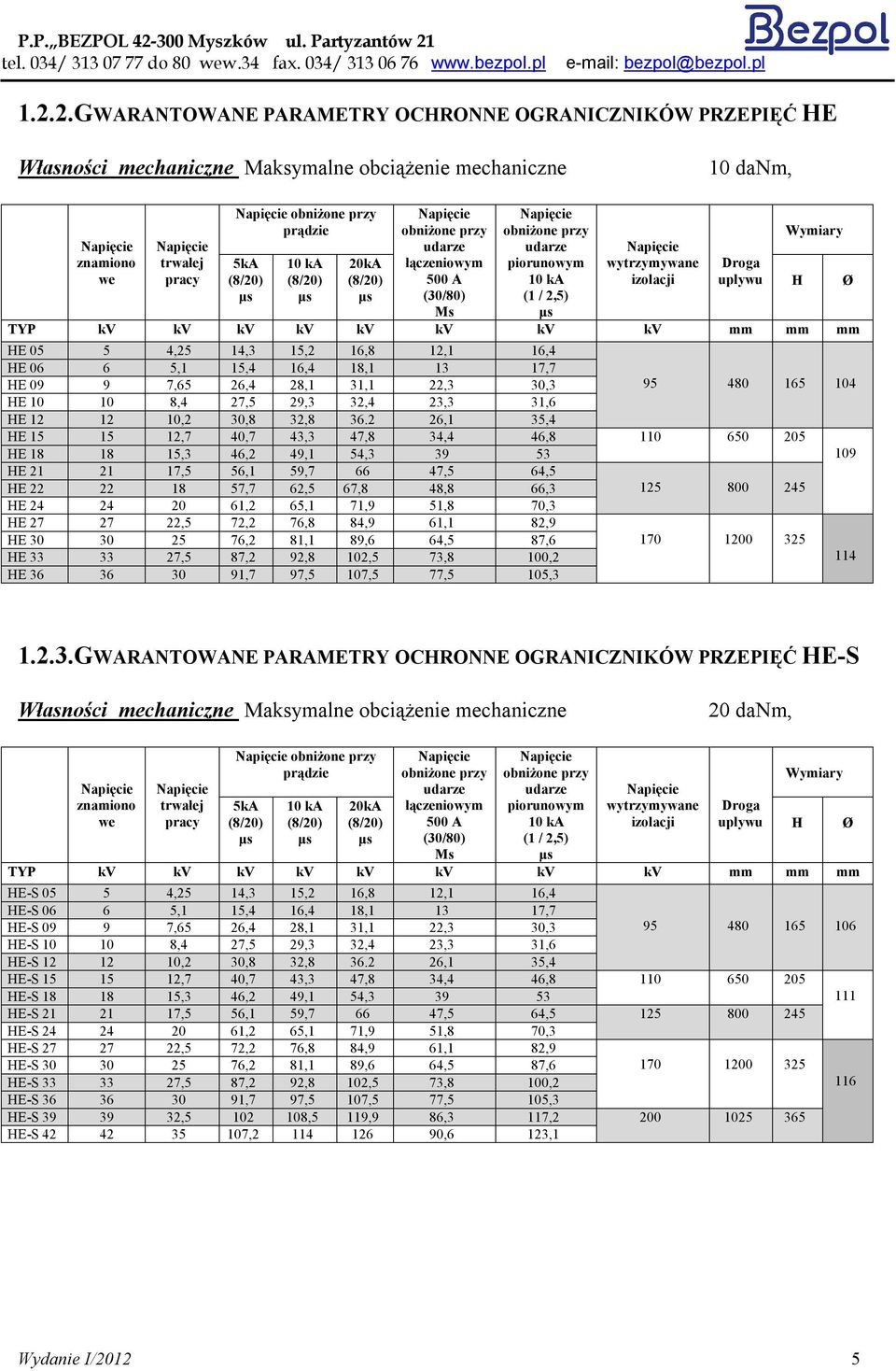 1.2.2.GWARANTOWANE PARAMETRY OCHRONNE OGRANICZNIKÓW PRZEPIĘĆ HE Własności mechaniczne Maksymalne obciążenie mechaniczne 10 danm, znamiono we trwałej pracy obniżone przy prądzie 5kA (8/20) μs (8/20)