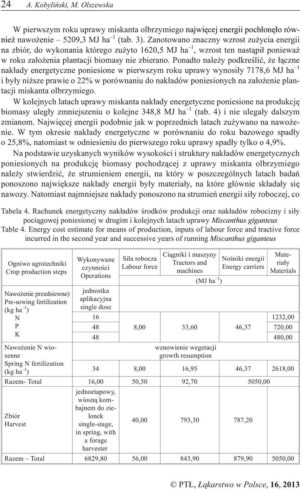 Ponadto nale y podkreœliæ, e ³¹czne nak³ady energetyczne poniesione w pierwszym roku uprawy wynosi³y 7178,6 MJ ha 1 i by³y ni sze prawie o 22% w porównaniu do nak³adów poniesionych na za³o enie