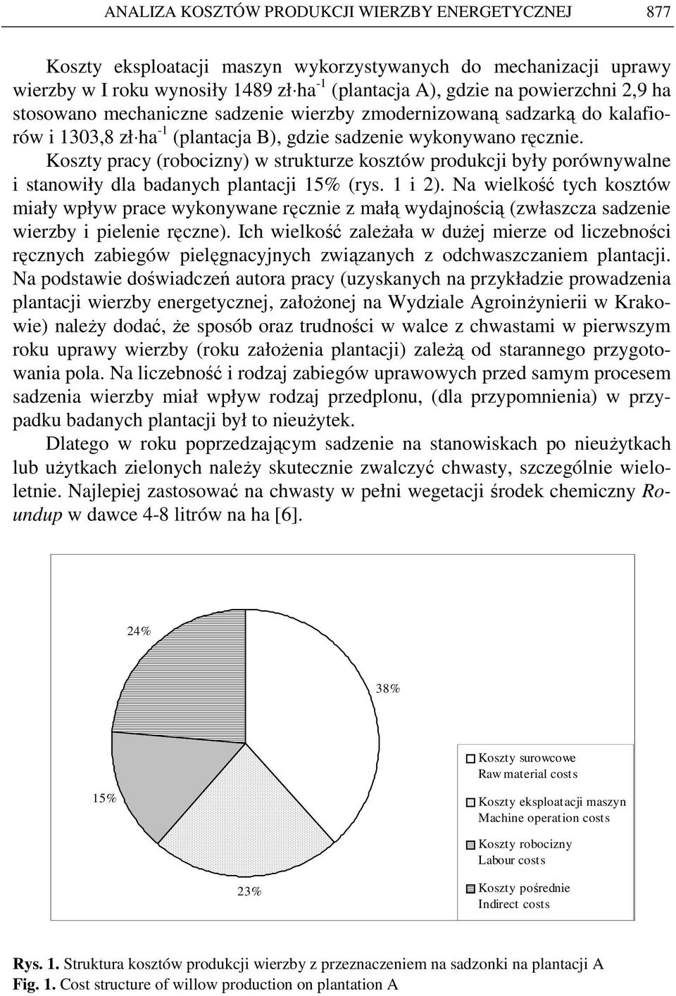 Koszty pracy (robocizny) w strukturze kosztów produkcji były porównywalne i stanowiły dla badanych plantacji 15% (rys. 1 i 2).
