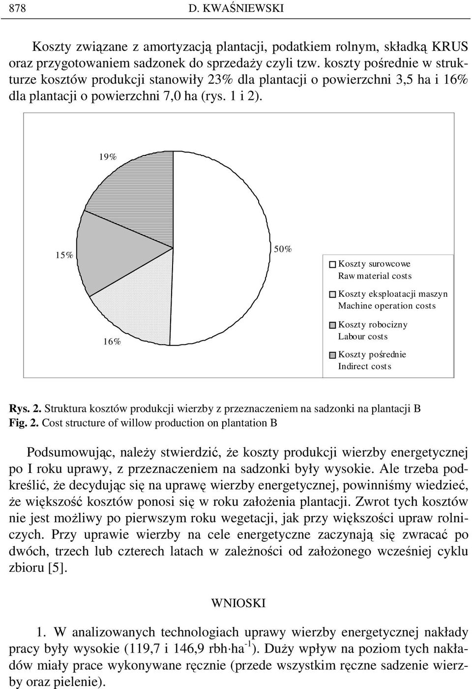 19% 15% 50% Koszty surowcowe Raw material costs Koszty eksploatacji maszyn Machine operation costs 16% Koszty robocizny Labour costs Koszty pośrednie Indirect costs Rys. 2.