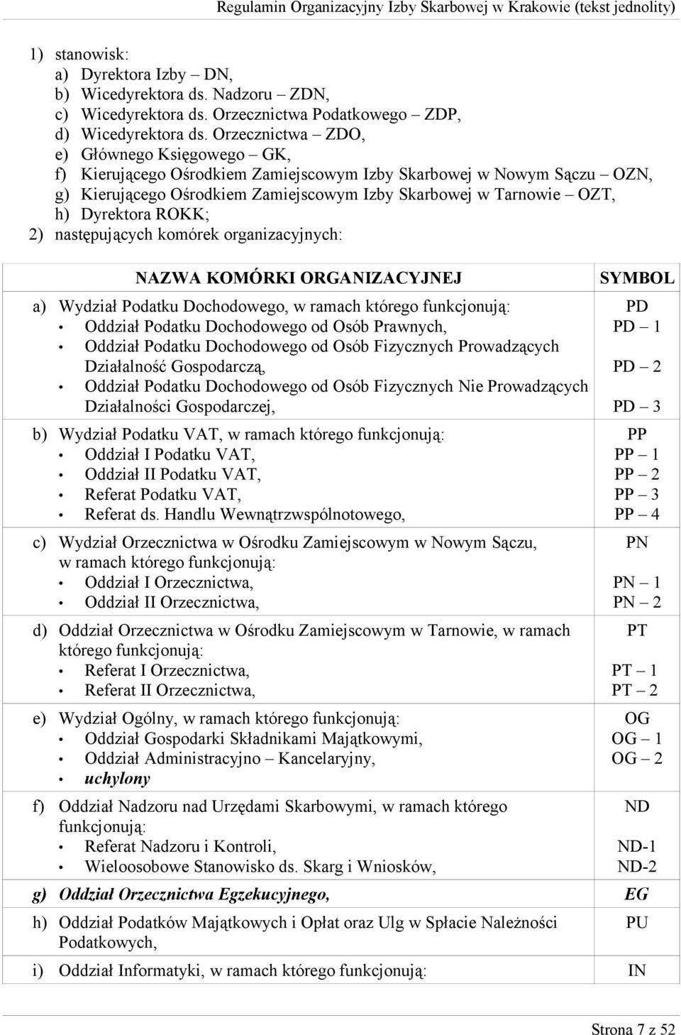 ROKK; 2) następujących komórek organizacyjnych: NAZWA KOMÓRKI ORGANIZACYJNEJ a) Wydział Podatku Dochodowego, w ramach którego funkcjonują: Oddział Podatku Dochodowego od Osób Prawnych, Oddział