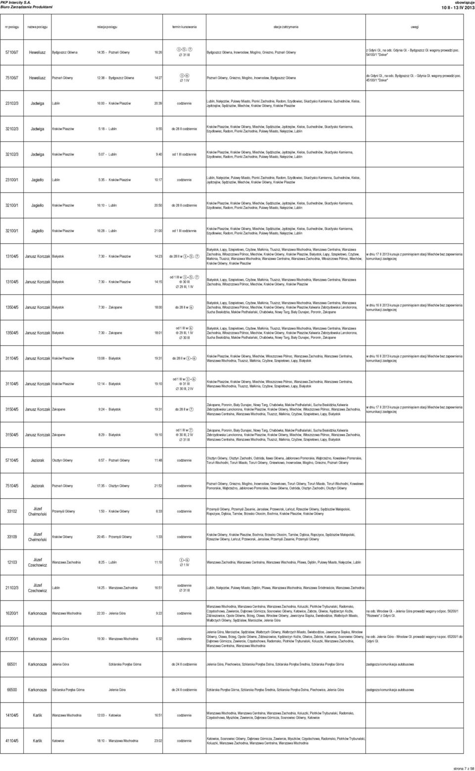 54100/1 "Doker" 75106/7 Heweliusz Poznań Główny 12:38 - Główna 14:27 1-6 Poznań Główny, Gniezno, Mogilno, Inowrocław, Główna do Gdyni Gł., na odc. Gł. - Gdynia Gł. wagony prowadzi poc.