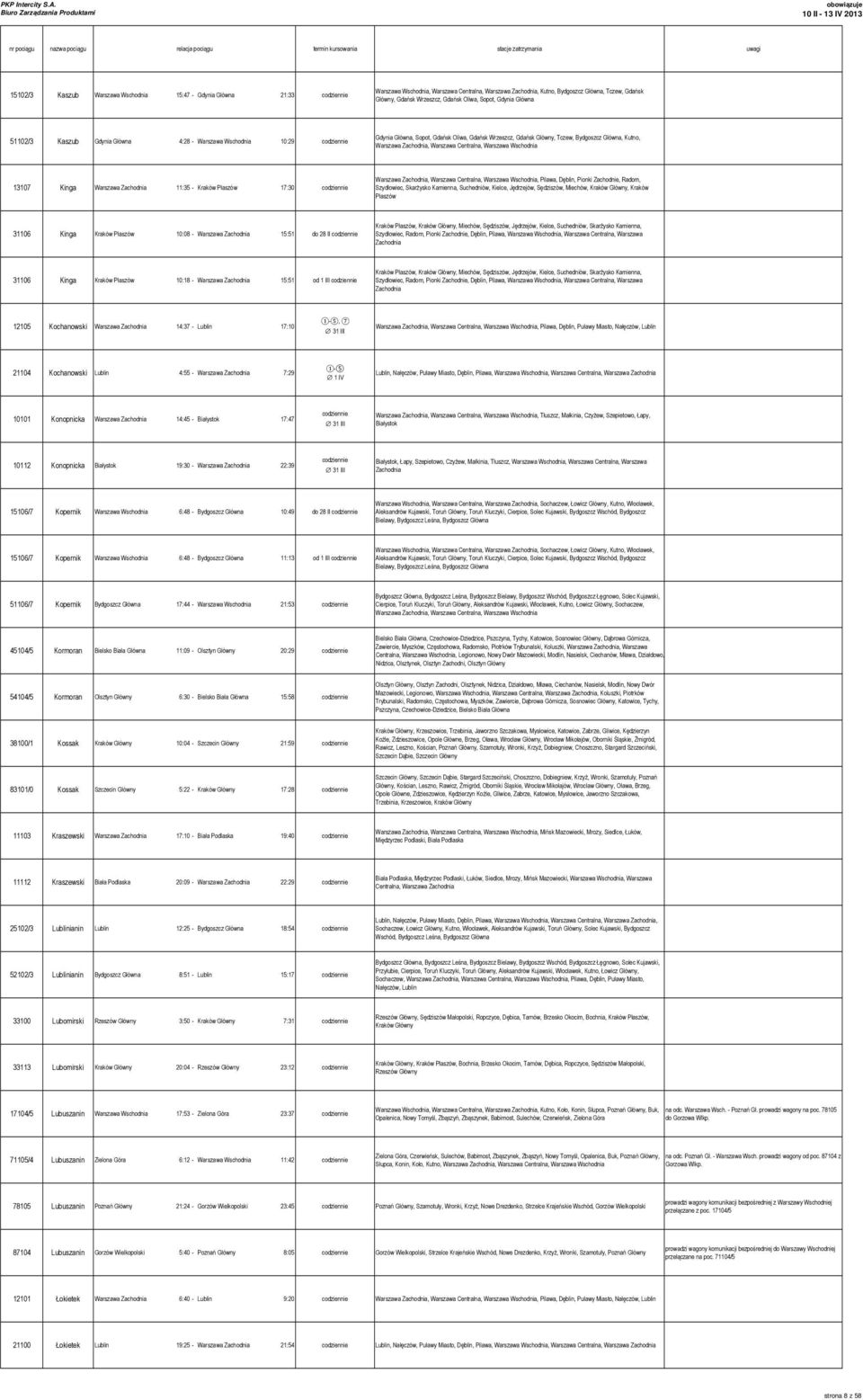 Główny, Tczew, Główna, Kutno, Zachodnia, Centralna, Wschodnia 13107 Kinga Zachodnia 11:35 - Kraków Płaszów 17:30 codziennie Zachodnia, Centralna, Wschodnia, Pilawa, Dęblin, Pionki Zachodnie, Radom,