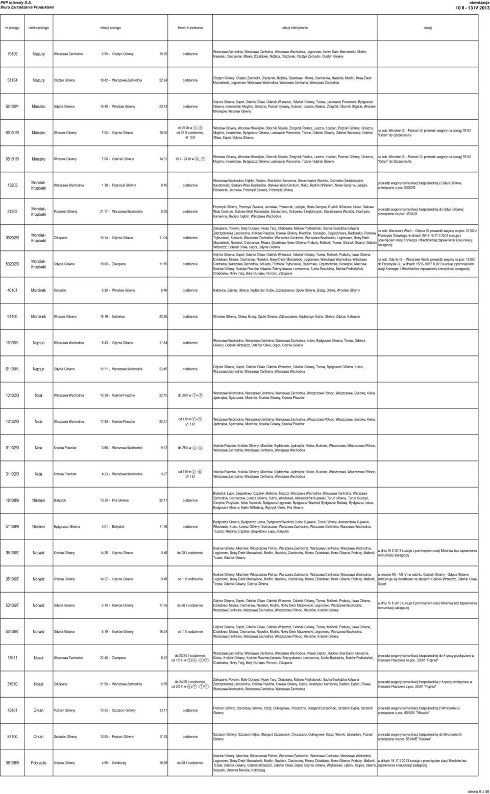 Zachodni, Olsztynek, Nidzica, Działdowo, Mława, Ciechanów, Nasielsk, Modlin, Nowy Dwór Mazowiecki, Legionowo, Wschodnia, Centralna, Zachodnia 56100/1 Mieszko Gdynia Główna 15:40 - Wrocław Główny