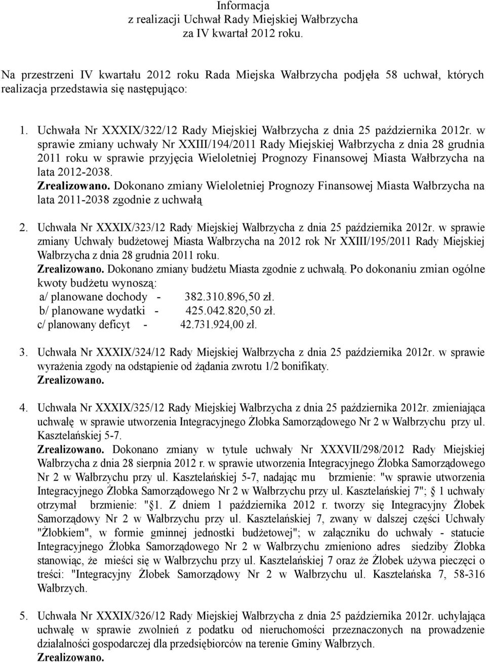 Uchwała Nr XXXIX/322/12 Rady Miejskiej Wałbrzycha z dnia 25 października 2012r.