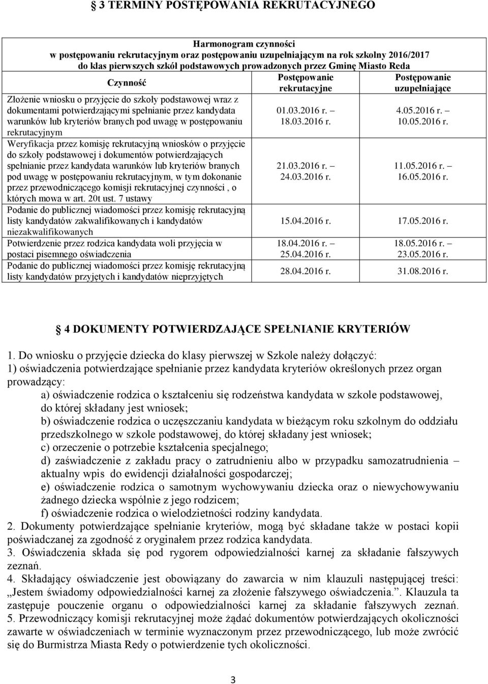 postępowaniu rekrutacyjnym Weryfikacja przez komisję rekrutacyjną wniosków o przyjęcie do szkoły podstawowej i dokumentów potwierdzających spełnianie przez kandydata warunków lub kryteriów branych