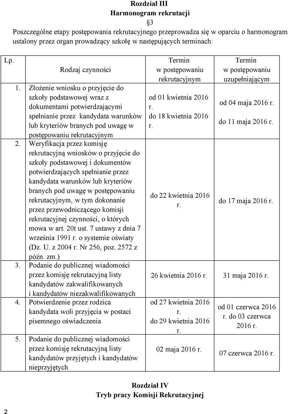 Złożenie wniosku o przyjęcie do szkoły podstawowej wraz z dokumentami potwierdzającymi spełnianie przez kandydata warunków lub kryteriów branych pod uwagę w postępowaniu rekrutacyjnym 2.