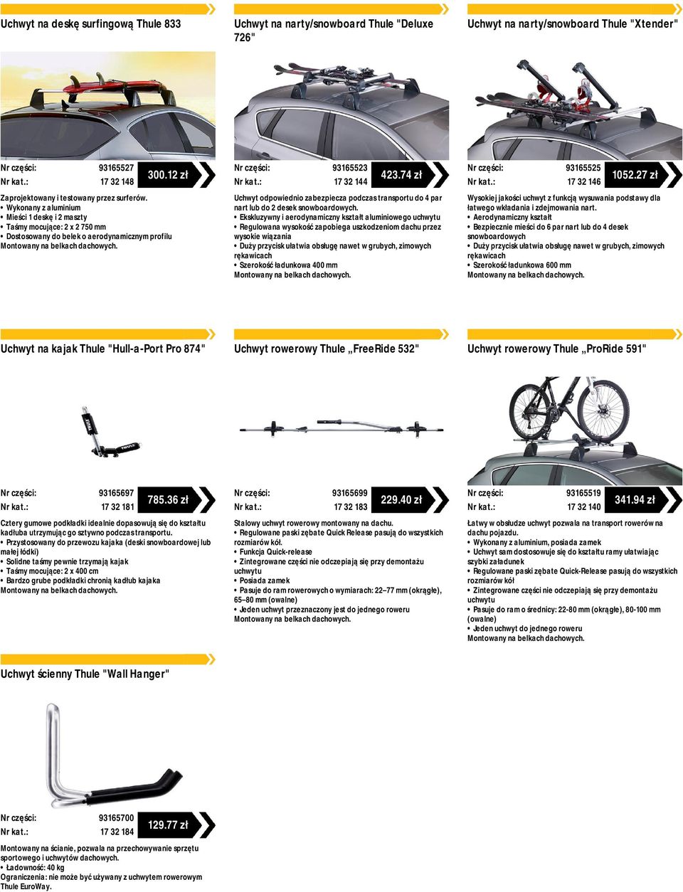 Wykonany z aluminium Mieści 1 deskę i 2 maszty Taśmy mocujące: 2 x 2 750 mm Dostosowany do belek o aerodynamicznym profilu Uchwyt odpowiednio zabezpiecza podczas transportu do 4 par nart lub do 2