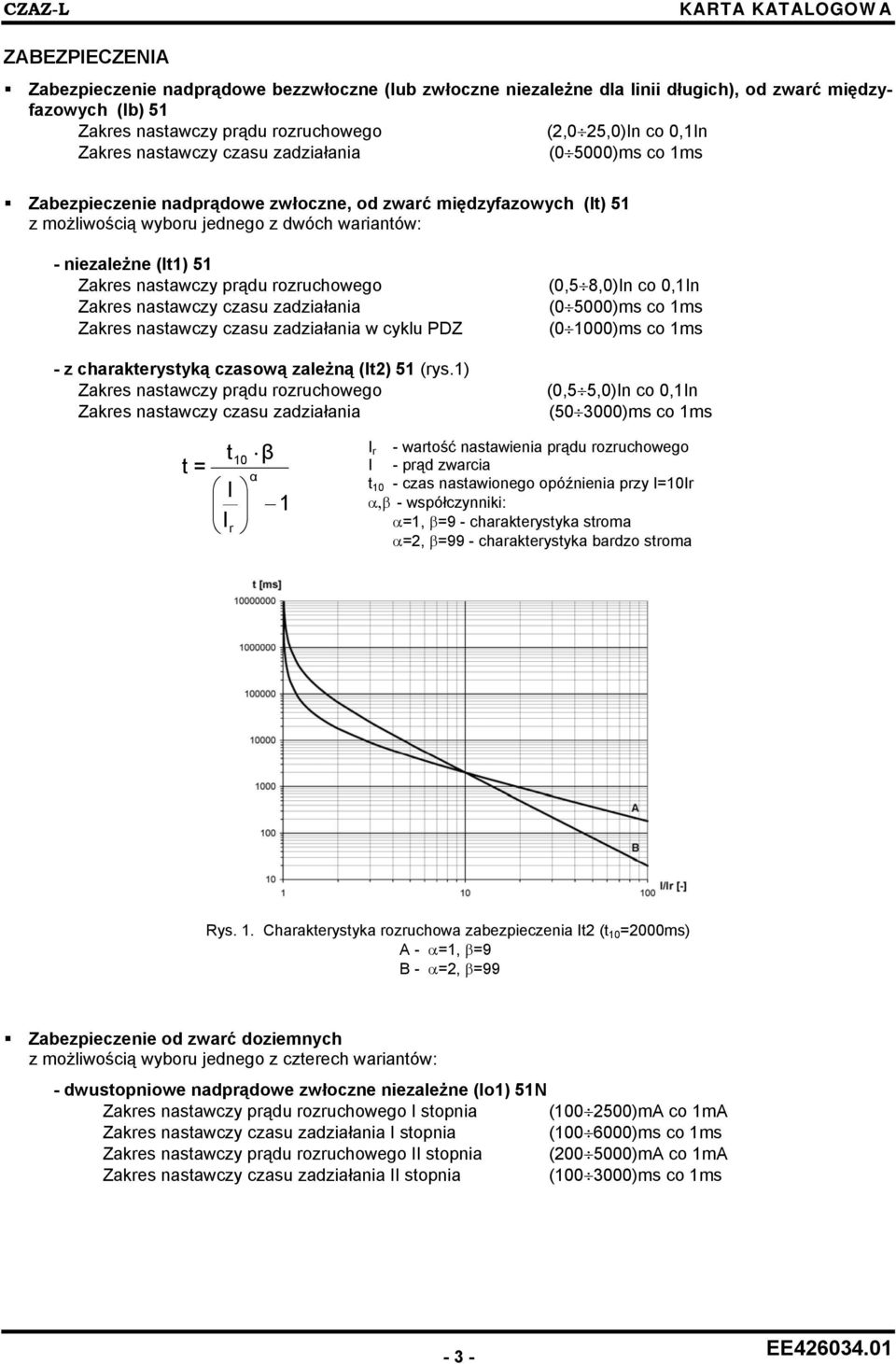 51 Zakres nastawczy prądu rozruchowego Zakres nastawczy czasu zadziałania Zakres nastawczy czasu zadziałania w cyklu PDZ - z charakterystyką czasową zależną (It2) 51 (rys.