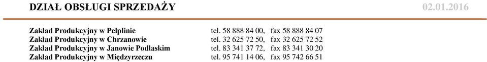32 625 72 50, fax 32 625 72 52 Zakład Produkcyjny w Janowie Podlaskim tel.