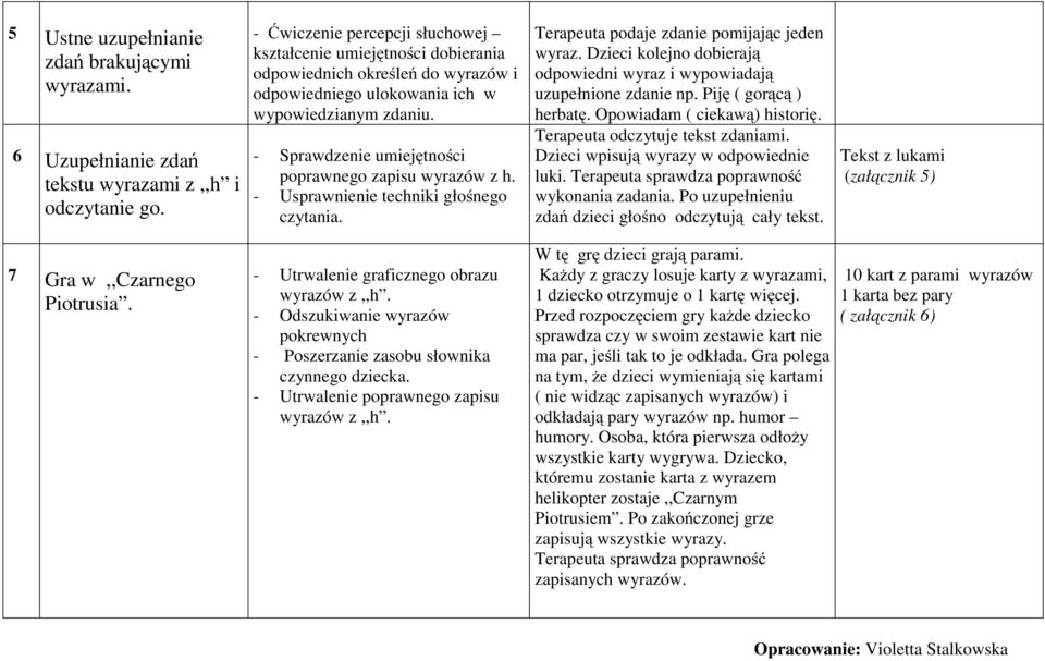 - Sprawdzenie umiejętności poprawnego zapisu wyrazów z h. - Usprawnienie techniki głośnego czytania. Terapeuta podaje zdanie pomijając jeden wyraz.