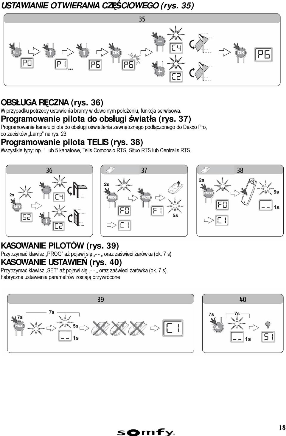 23 Programowanie pilota TELIS (rys. 38) Wszystkie typy: np. 1 lub 5 kanałowe, Telis Composio RTS, Situo RTS lub Centralis RTS. KASOWANIE PILOTÓW (rys.