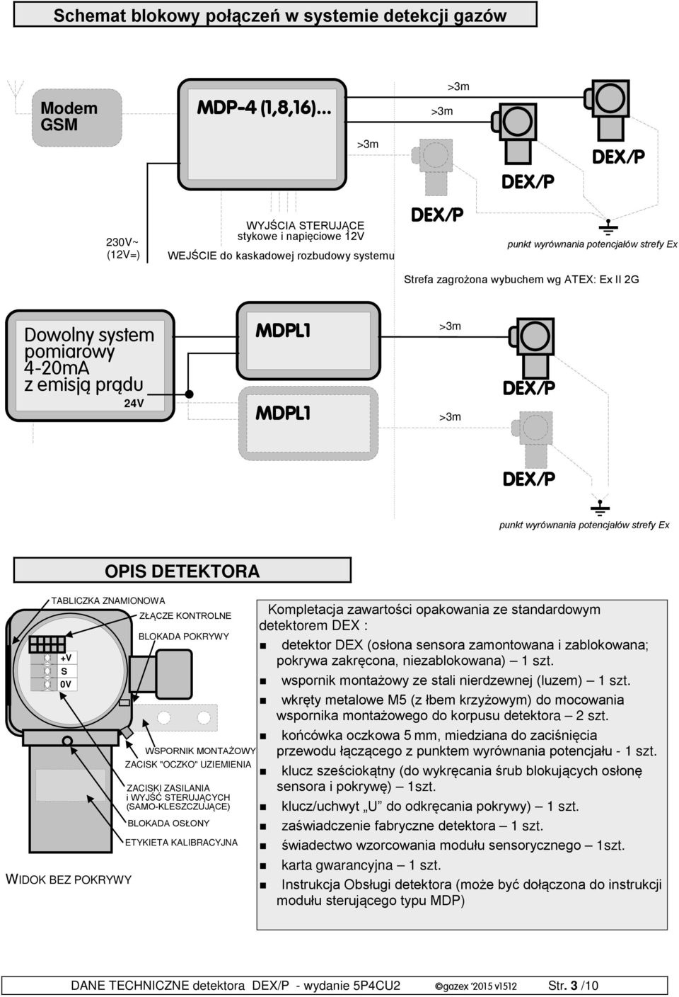 ATEX: Ex II 2G Dowolny system pomiarowy 4-20mA z emisj¹ pr¹du 24V MDPL1 MDPL1 >3m >3m DEX/P DEX/P punkt wyrównania potencjałów strefy Ex OPIS DETEKTORA TABLICZKA ZNAMIONOWA ZŁĄCZE KONTROLNE +V S 0V