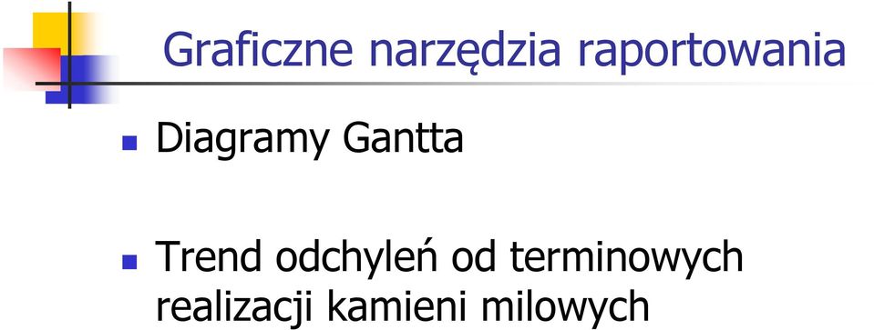 Gantta Trend odchyleń od