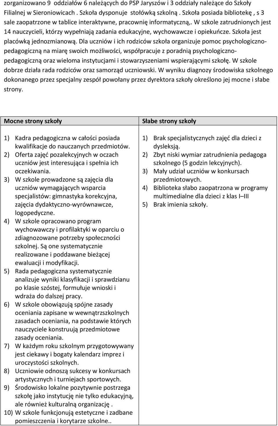 W szkole zatrudnionych jest 14 nauczycieli, którzy wypełniają zadania edukacyjne, wychowawcze i opiekuńcze. Szkoła jest placówką jednozmianową.