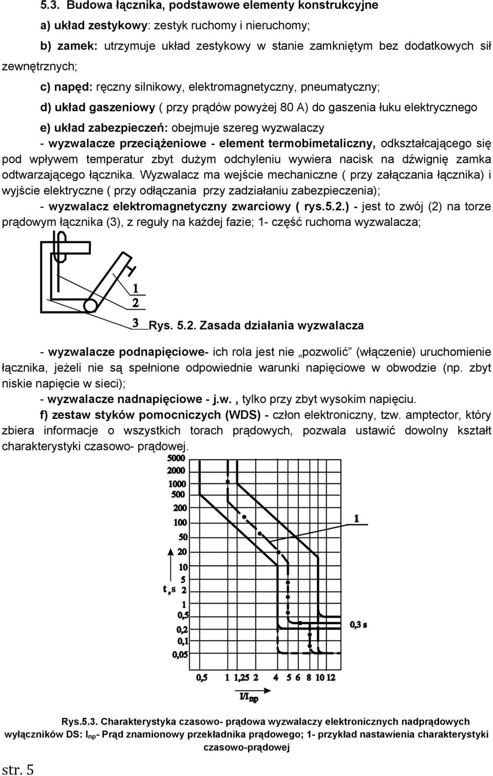 wyzwalacze przeciążeniowe - element termobimetaliczny, odkształcającego się pod wpływem temperatur zbyt dużym odchyleniu wywiera nacisk na dźwignię zamka odtwarzającego łącznika.